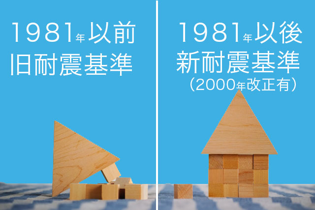 【新耐震基準】【2000年基準】
