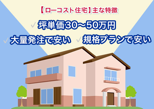 【ローコスト住宅】で安い家