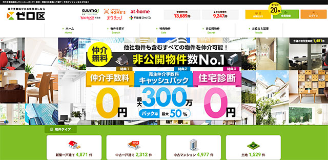 ゼロ区